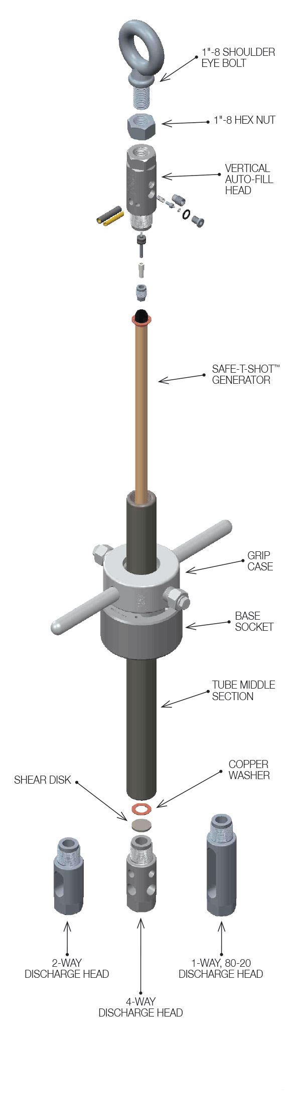 Safe-T-Shot explosion diagram